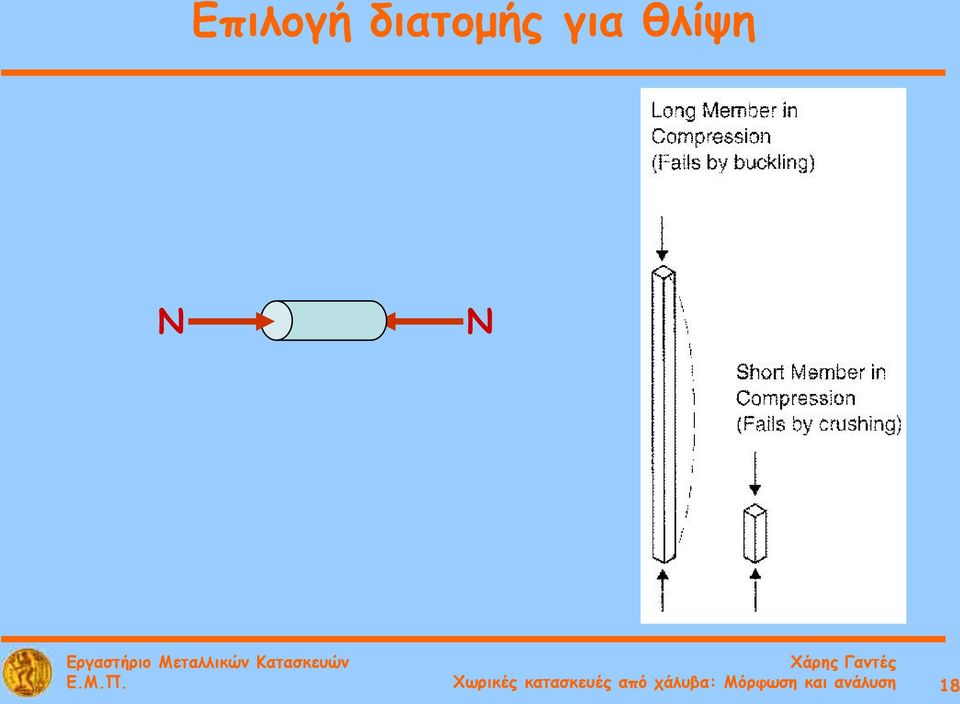 κατασκευές από