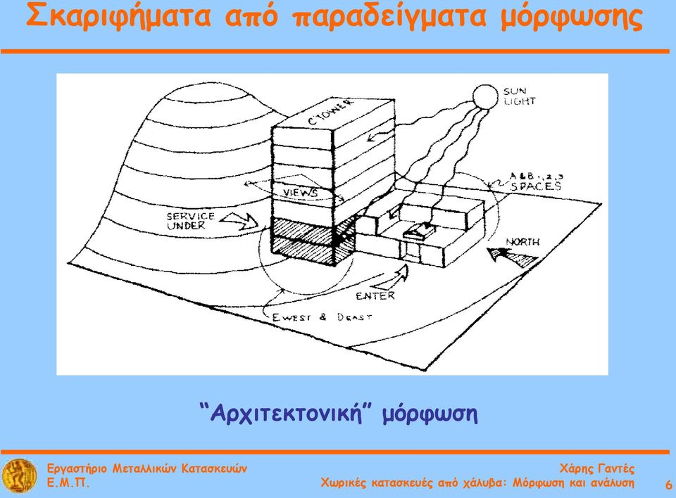 Αρχιτεκτονική μόρφωση