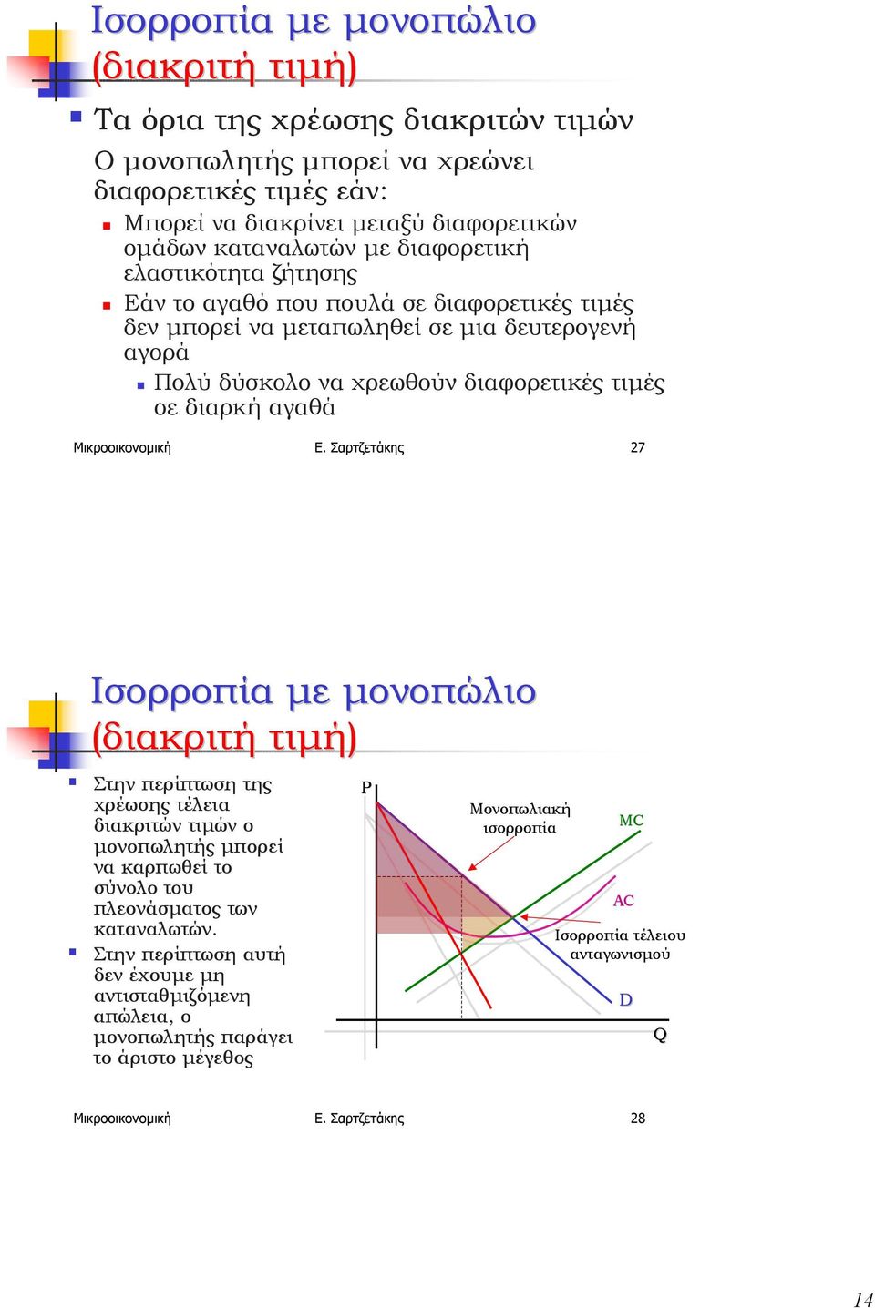 αγαθό που πουλά σε διαφορετικές τιµές δεν µπορεί να µεταπωληθεί σε µια δευτερογενή αγορά " Πολύ δύσκολο να χρεωθούν διαφορετικές τιµές σε διαρκή αγαθά Μικροοικονοµική Ε.