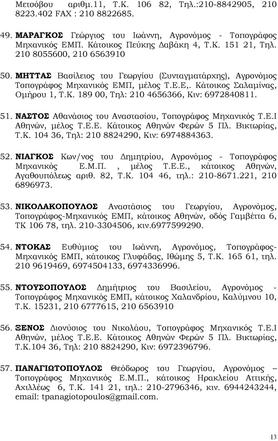 51. ΝΑΣΤΟΣ Αθανάσιος του Αναστασίου, Τοπογράφος Μηχανικός Τ.Ε.Ι Αθηνών, μέλος Τ.Ε.Ε. Κάτοικος Αθηνών Φερών 5 Πλ. Βικτωρίας, Τ.Κ. 104 36, Τηλ: 210 8824290, Κιν: 6974884363. 52.