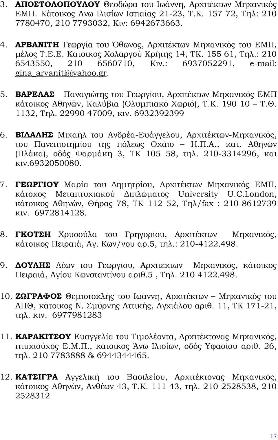 ΒΑΡΕΛΑΣ Παναγιώτης του Γεωργίου, Αρχιτέκτων Μηχανικός ΕΜΠ κάτοικος Αθηνών, Καλύβια (Ολυμπιακό Χωριό), Τ.Κ. 190 10 Τ.Θ. 1132, Τηλ. 22990 47009, κιν. 6932392399 6.