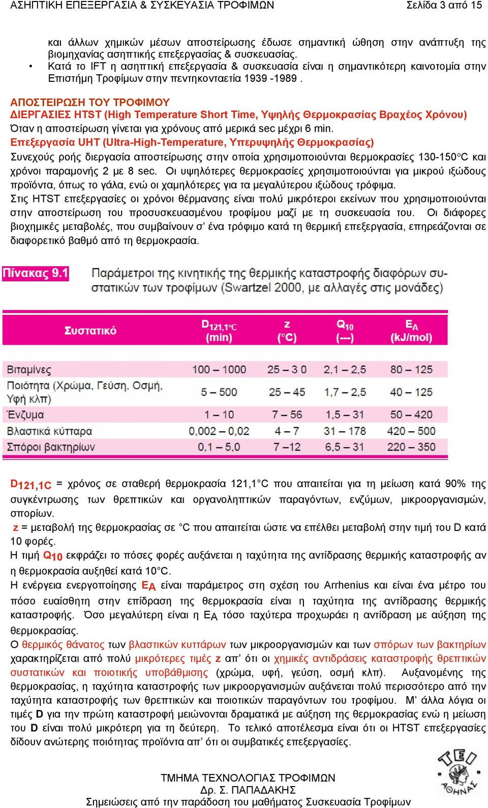 ΑΠΟΣΤΕΙΡΩΣΗ ΤΟΥ ΤΡΟΦΙΜΟΥ ΙΕΡΓΑΣΙΕΣ HTST (High Temperature Short Time, Υψηλής Θερµοκρασίας Βραχέος Χρόνου) Όταν η αποστείρωση γίνεται για χρόνους από µερικά sec µέχρι 6 min.