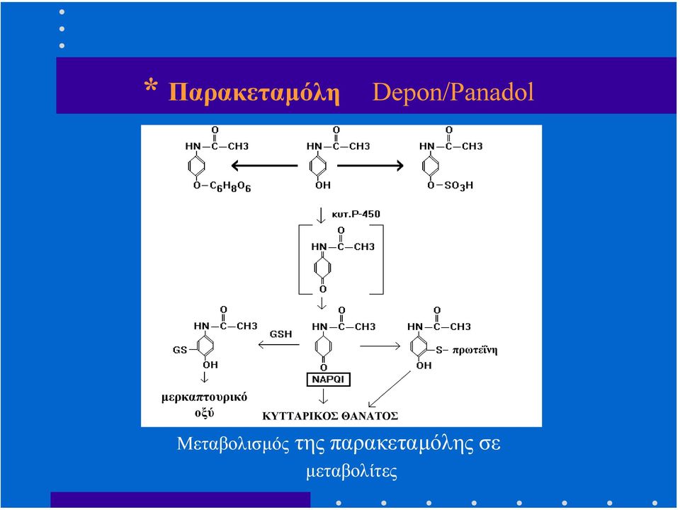 ΚΥΤΤΑΡΙΚΟΣ ΘΑΝΑΤΟΣ