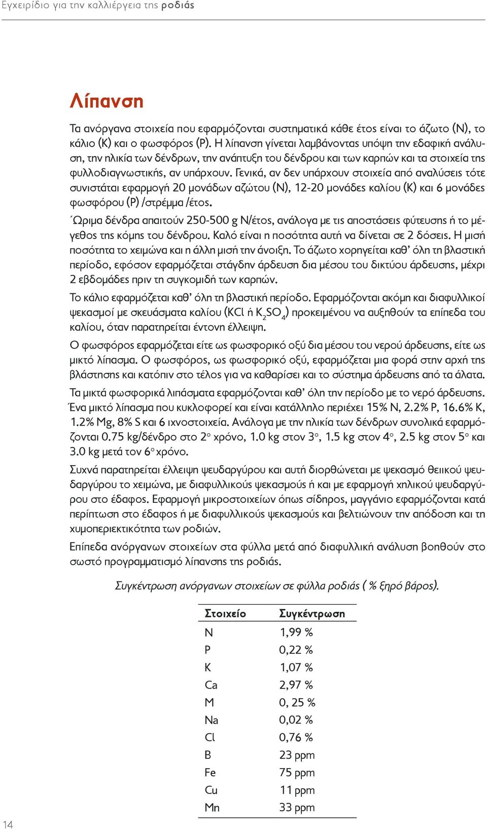 Γενικά, αν δεν υπάρχουν στοιχεία από αναλύσεις τότε συνιστάται εφαρμογή 20 μονάδων αζώτου (Ν), 12-20 μονάδες καλίου (Κ) και 6 μονάδες φωσφόρου (Ρ) /στρέμμα /έτος.