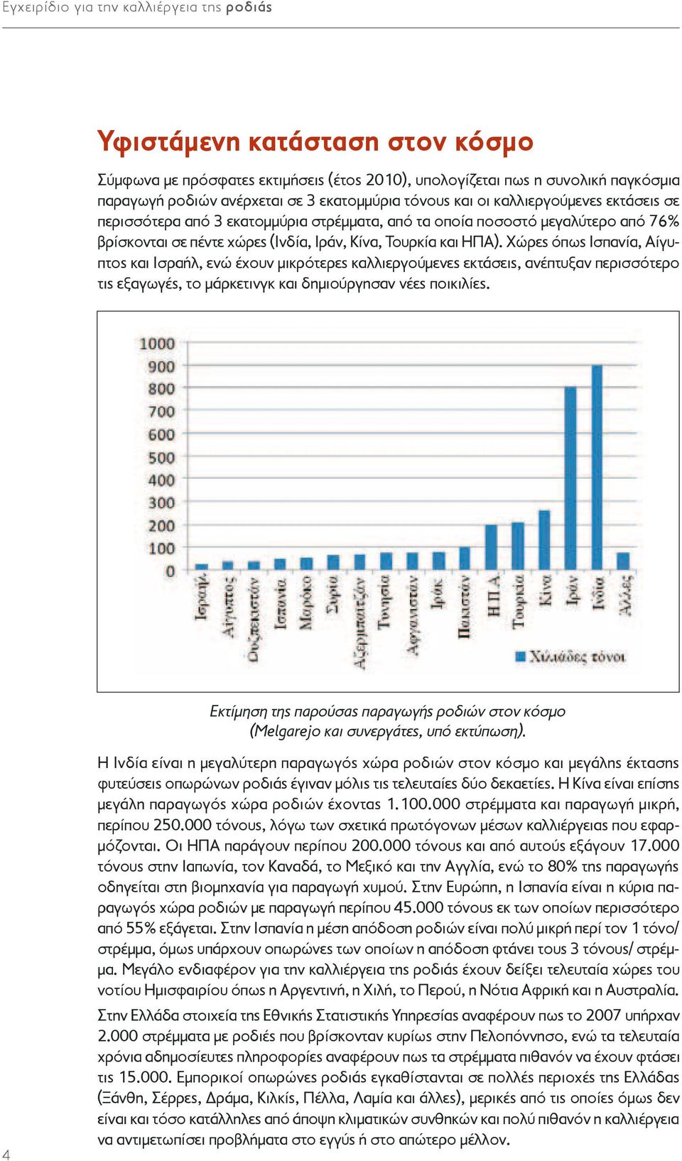 Χώρες όπως Ισπανία, Αίγυπτος και Ισραήλ, ενώ έχουν μικρότερες καλλιεργούμενες εκτάσεις, ανέπτυξαν περισσότερο τις εξαγωγές, το μάρκετινγκ και δημιούργησαν νέες ποικιλίες.
