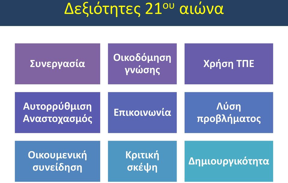 Αναστοχασμός Επικοινωνία Λύση προβλήματος