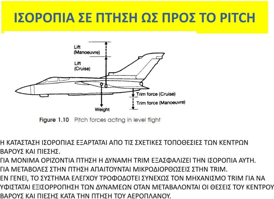 ΓΙΑ ΜΕΤΑΒΟΛΕΣ ΣΤΗΝ ΠΤΗΣΗ ΑΠΑΙΤΟΥΝΤΑΙ ΜΙΚΡΟΔΙΟΡΘΩΣΕΙΣ ΣΤΗΝ TRIM.