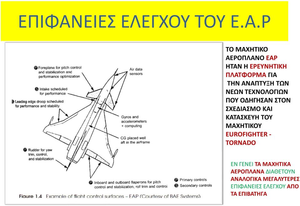 ΤΩΝ ΝΕΩΝ ΤΕΧΝΟΛΟΓΙΩΝ ΠΟΥ ΟΔΗΓΗΣΑΝ ΣΤΟΝ ΣΧΕΔΙΑΣΜΟ ΚΑΙ ΚΑΤΑΣΚΕΥΗ ΤΟΥ