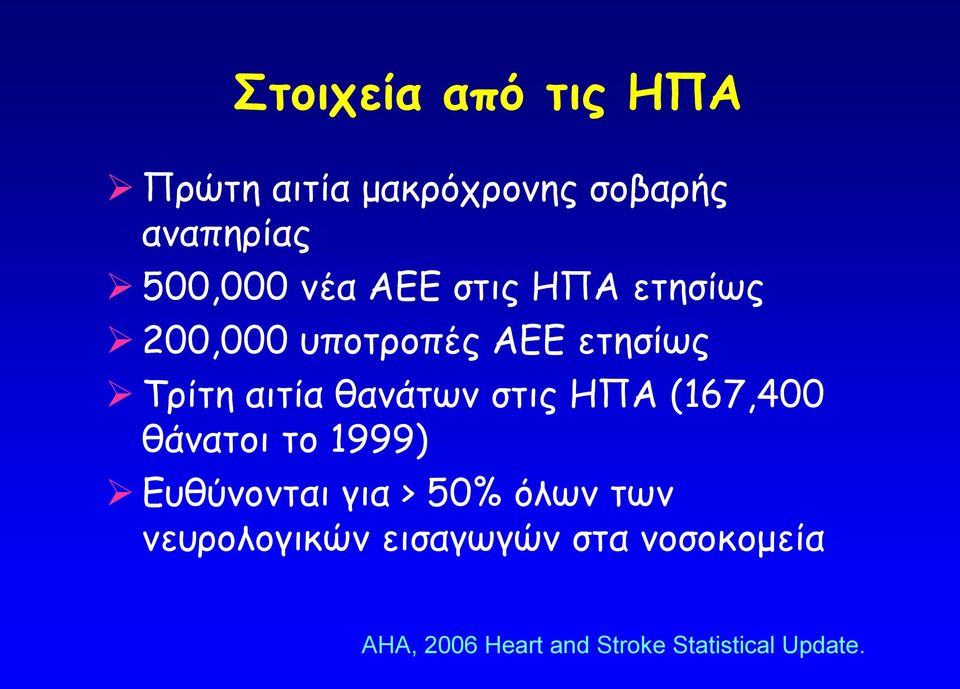 θανάτων στις ΗΠΑ (167,400 θάνατοι το 1999) Ευθύνονται για > 50% όλων των