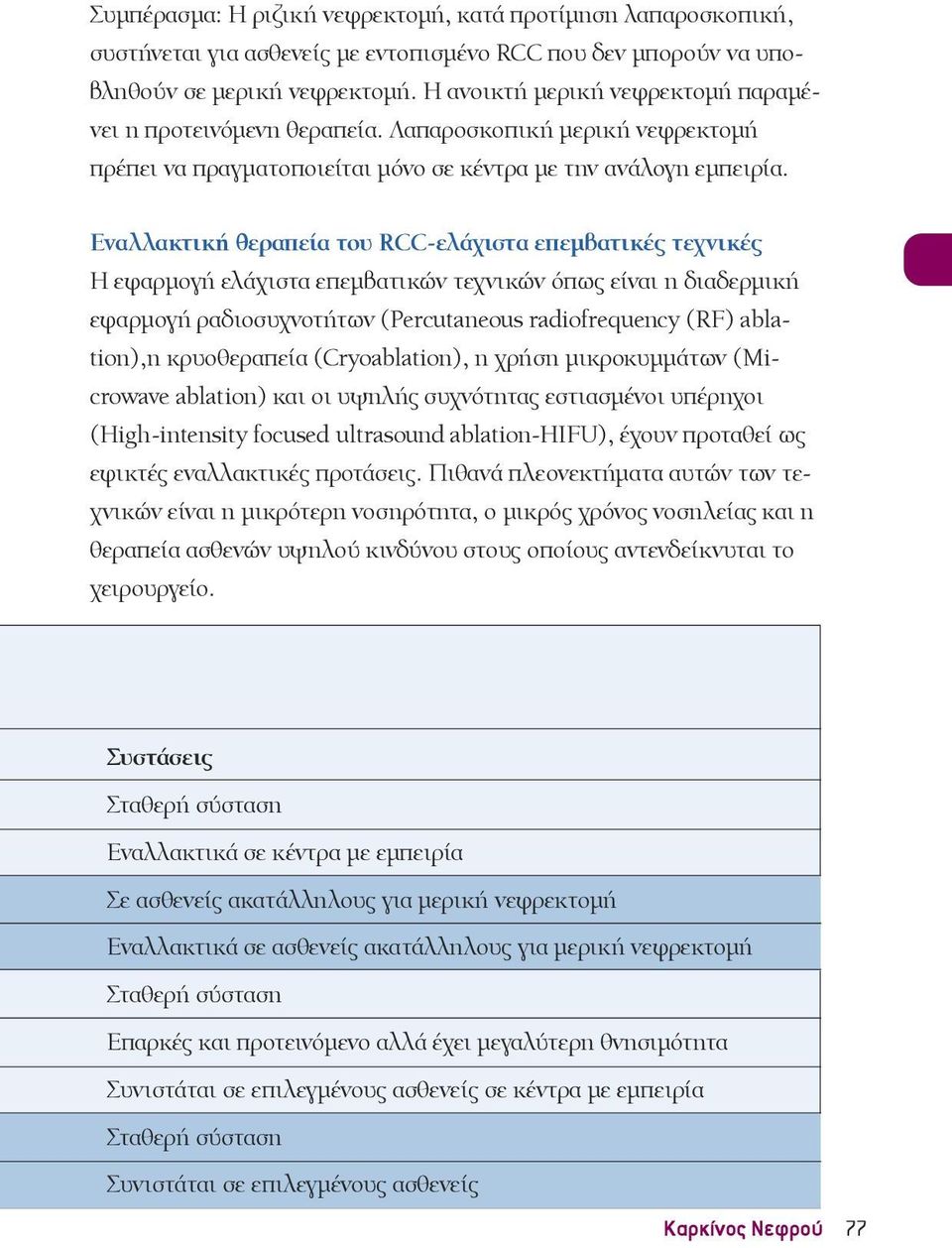 Εναλλακτική θεραπεία του RCC-ελάχιστα επεμβατικές τεχνικές Η εφαρμογή ελάχιστα επεμβατικών τεχνικών όπως είναι η διαδερμική εφαρμογή ραδιοσυχνοτήτων (Percutaneous radiofrequency (RF) ablation),η