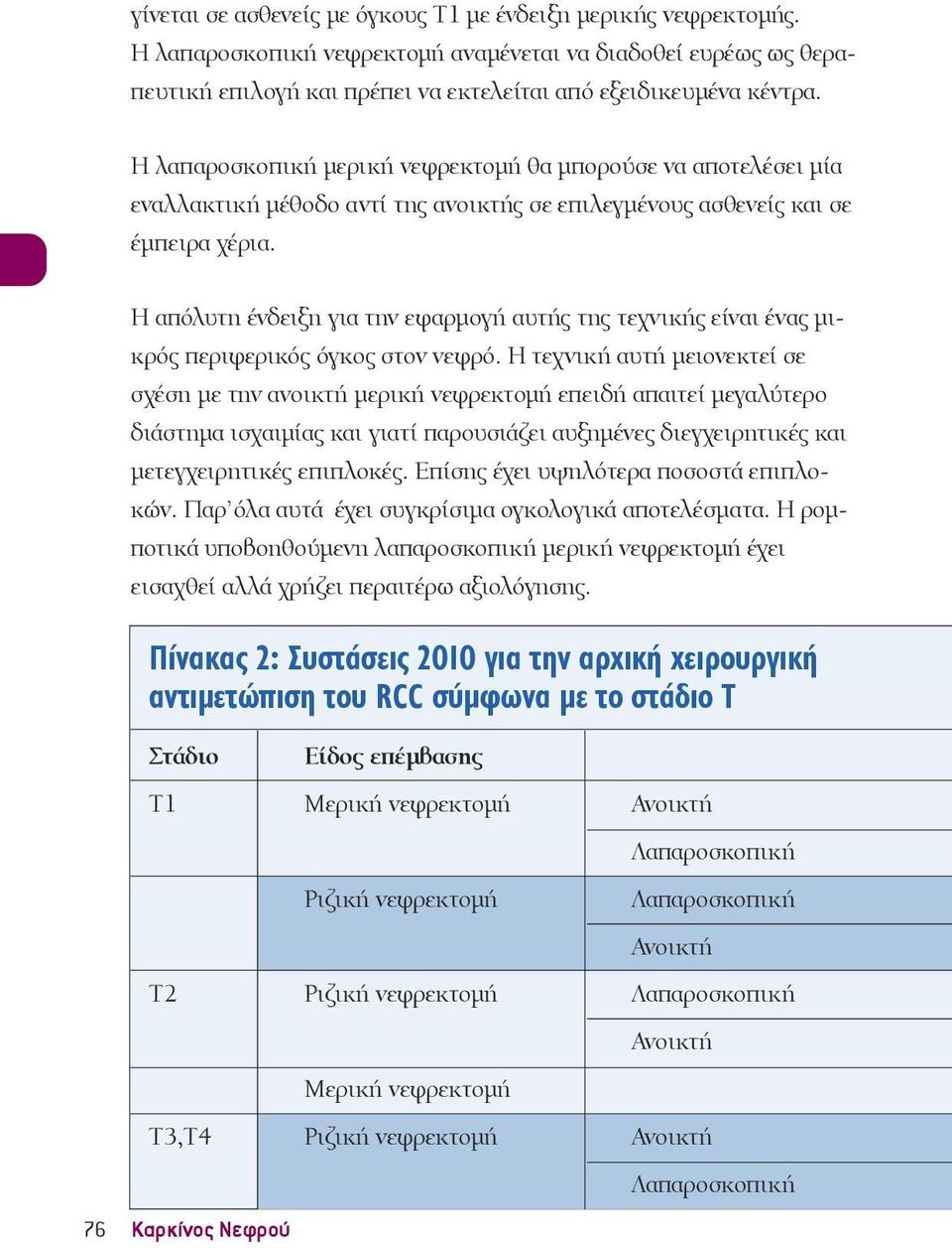 Η απόλυτη ένδειξη για την εφαρμογή αυτής της τεχνικής είναι ένας μικρός περιφερικός όγκος στον νεφρό.