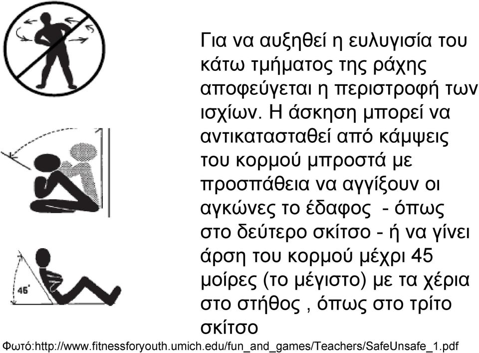 έδαφος - όπως στο δεύτερο σκίτσο - ήναγίνει άρση του κορμού μέχρι 45 μοίρες (το μέγιστο) με τα χέρια