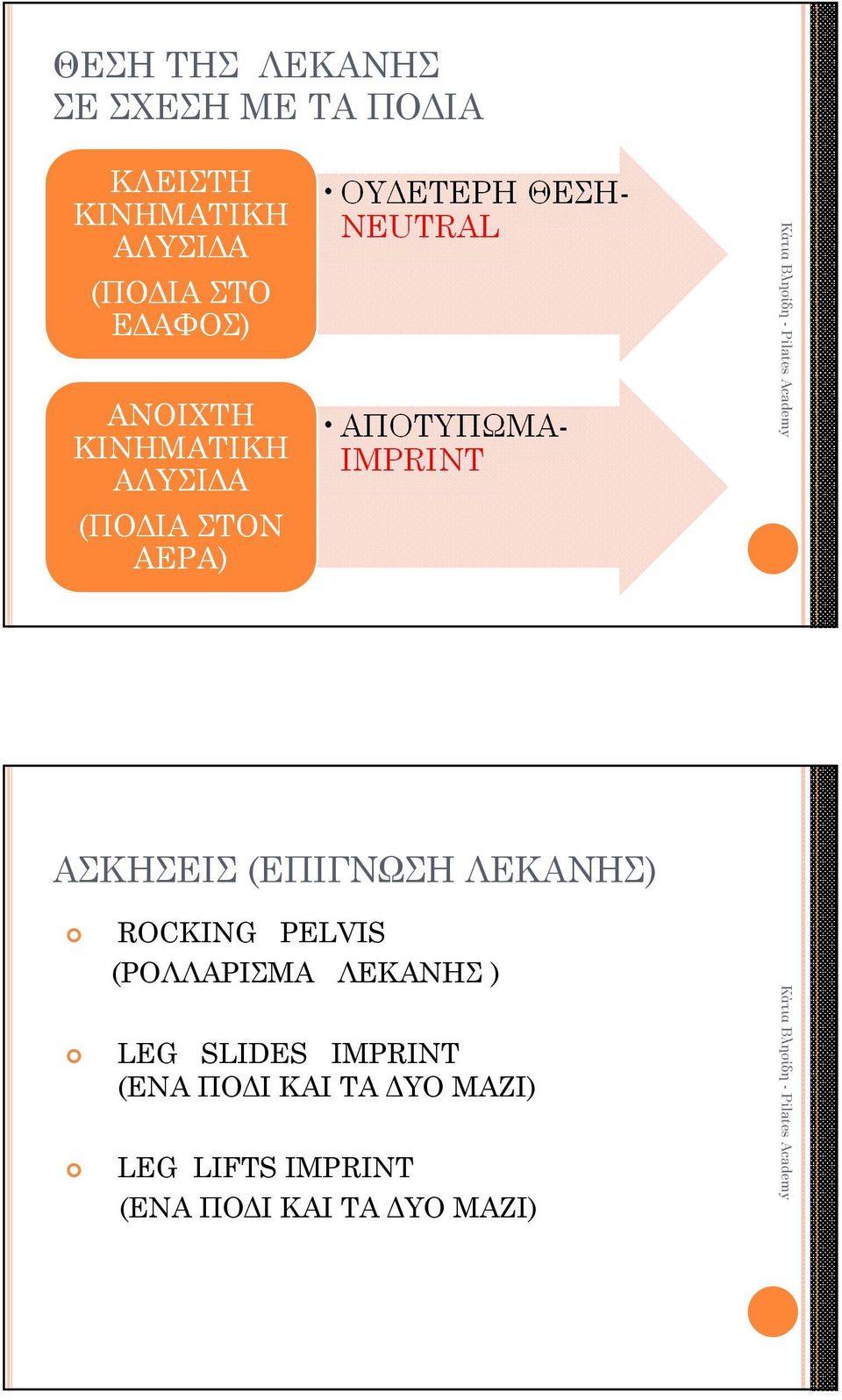 ΛΕΚΑΝΗΣ ) LEG SLIDES IMPRINT (EΝΑ ΠΟΔΙ ΚΑΙ ΤΑ