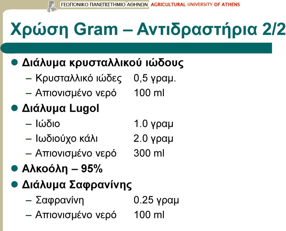 Απιονισμένο νερό 100 ml Διάλυμα Lugol Ιώδιο 1.