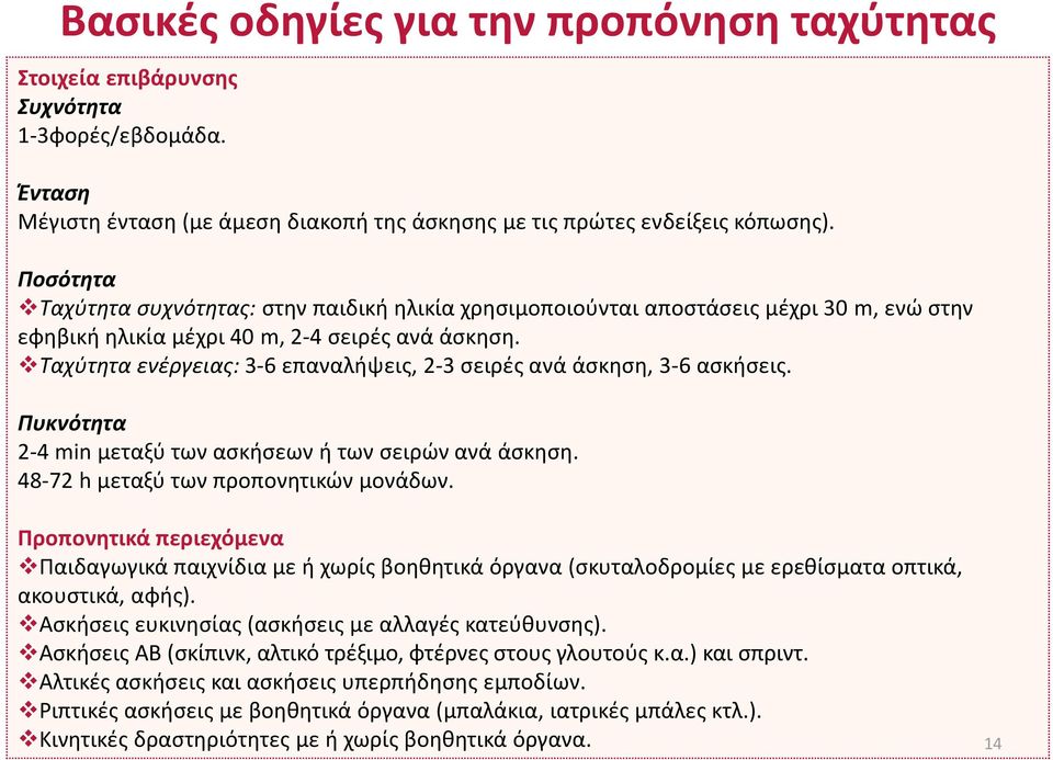 Ταχύτητα ενέργειας: 3-6 επαναλήψεις, 2-3 σειρές ανά άσκηση, 3-6 ασκήσεις. Πυκνότητα 2-4 min μεταξύ των ασκήσεων ή των σειρών ανά άσκηση. 48-72 h μεταξύ των προπονητικών μονάδων.