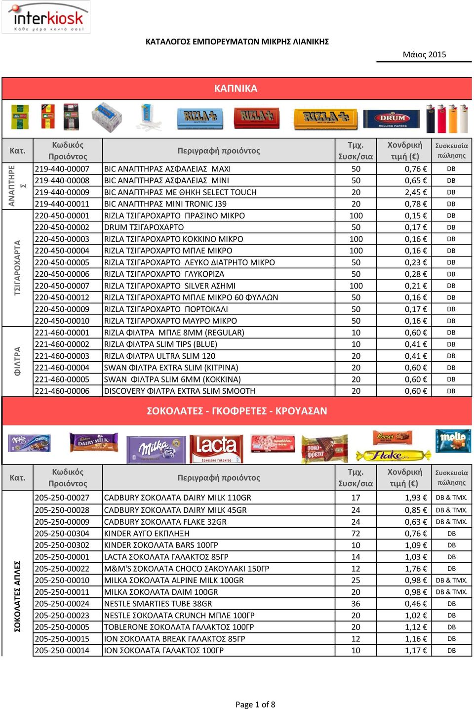 ΤΣΙΓΑΡΟΧΑΡΤΟ 50 0,17 220-450-00003 RIZLA ΤΣΙΓΑΡΟΧΑΡΤΟ ΚΟΚΚΙΝΟ ΜΙΚΡΟ 100 0,16 220-450-00004 RIZLA ΤΣΙΓΑΡΟΧΑΡΤΟ ΜΠΛΕ ΜΙΚΡΟ 100 0,16 220-450-00005 RIZLA ΤΣΙΓΑΡΟΧΑΡΤΟ ΛΕΥΚΟ ΔΙΑΤΡΗΤΟ ΜΙΚΡΟ 50 0,23