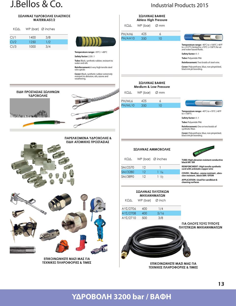 air and water based fluids. Safety factor: : Tube: Polyamide PA Reinforcement: Two braids of steel wire. Cover: Polyurethane, blue, non pinpricked, black ink-jet branding.