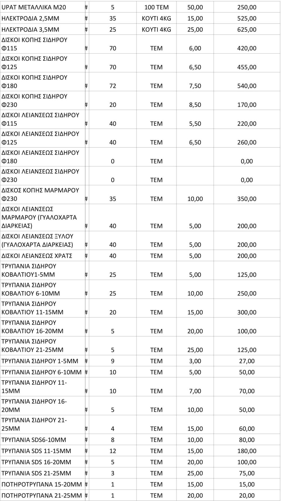 ΛΕΙΑΝΣΕΩΣ ΣΙΔΗΡΟΥ Φ125 ### 40 ΤΕΜ 6,50 260,00 ΔΙΣΚΟΙ ΛΕΙΑΝΣΕΩΣ ΣΙΔΗΡΟΥ Φ180 ΔΙΣΚΟΙ ΛΕΙΑΝΣΕΩΣ ΣΙΔΗΡΟΥ Φ230 0 ΤΕΜ 0,00 0 ΤΕΜ 0,00 ΔΙΣΚΟΣ ΚΟΠΗΣ ΜΑΡΜΑΡΟΥ Φ230 ### 35 ΤΕΜ 10,00 350,00 ΔΙΣΚΟΙ ΛΕΙΑΝΣΕΩΣ