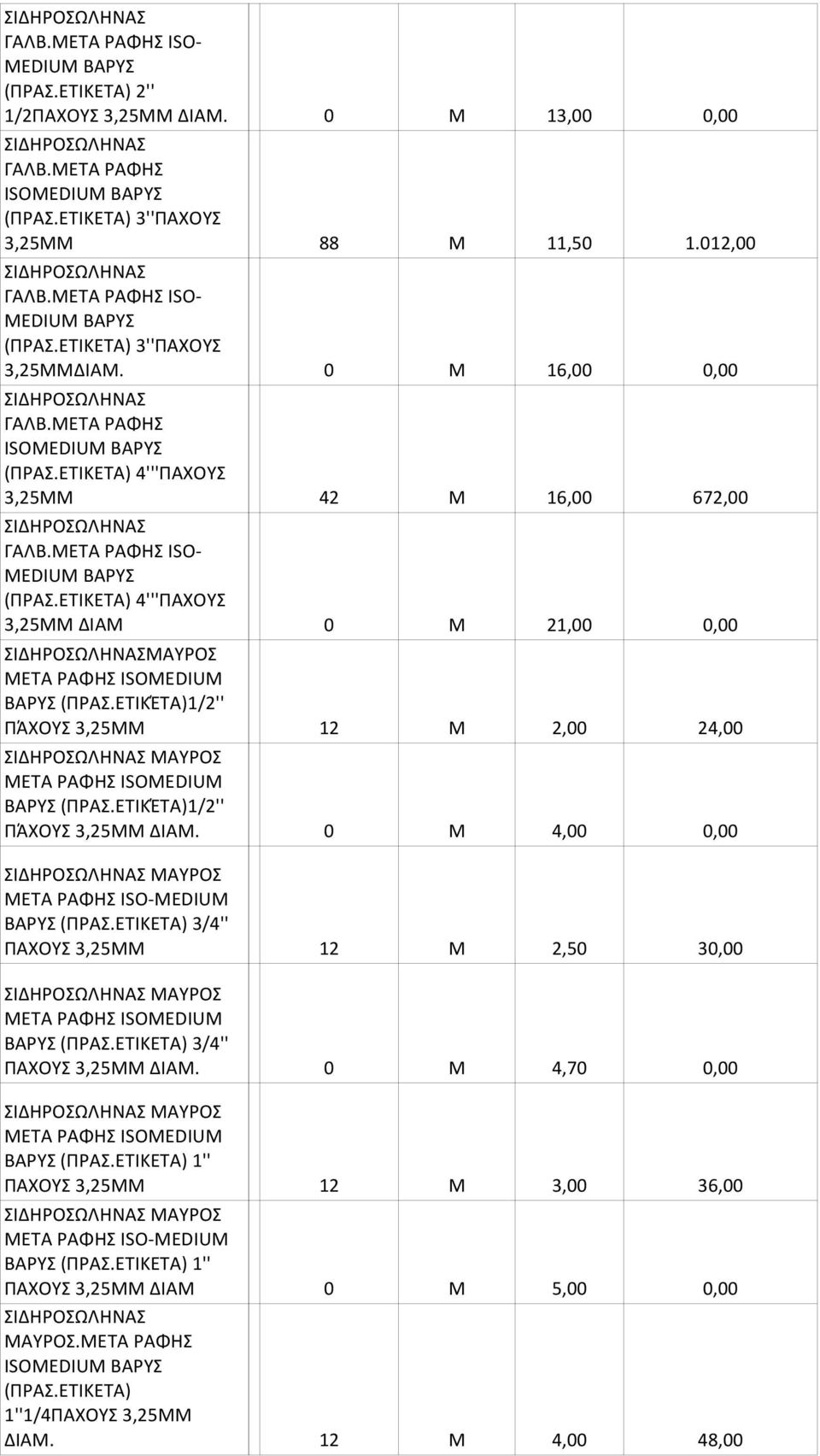 ΕΤΙΚΈΤΑ)1/2'' ΠΆΧΟΥΣ ΜΑΥΡΟΣ ΒΑΡΥΣ 3/4'' ΠΑΧΟΥΣ ΜΑΥΡΟΣ ΜΕΤΑ ΡΑΦΗΣ ISOMEDIUM ΒΑΡΥΣ 3/4'' ΠΑΧΟΥΣ ΜΑΥΡΟΣ ΜΕΤΑ ΡΑΦΗΣ ISOMEDIUM ΒΑΡΥΣ 1''