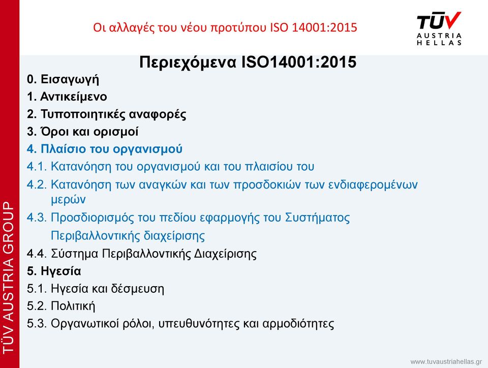 Κατανόηση των αναγκών και των προσδοκιών των ενδιαφερομένων μερών 4.3.