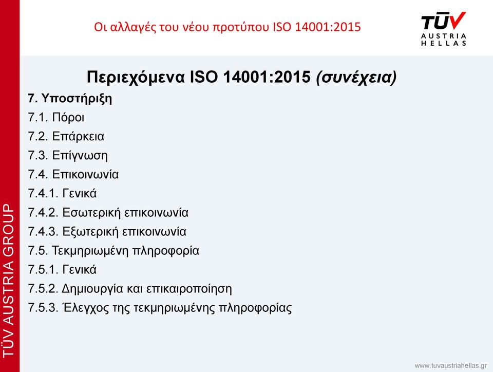 5. Τεκμηριωμένη πληροφορία 7.5.1. Γενικά 7.5.2.