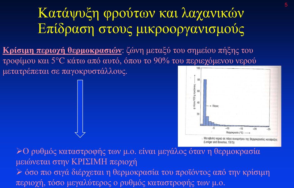 παγοκρυστάλλους. Ο ρυθμός καταστροφής των μ.ο. είναι μεγάλος όταν η θερμοκρασία μειώνεται στην ΚΡΙΣΙΜΗ περιοχή