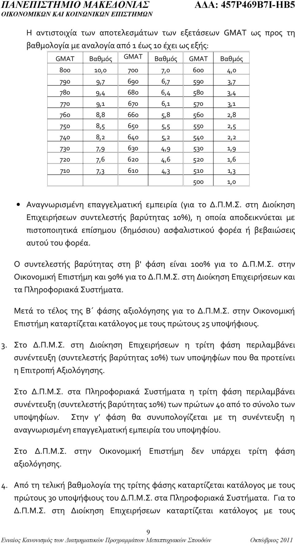 Αναγνωρισμένη επαγγελματική εμπειρία (για το Δ.Π.Μ.Σ.