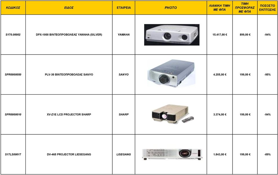 255,00 199,00-95% SPR0000010 XV-Z1E LCD PROJECTOR SHARP SHARP 3.