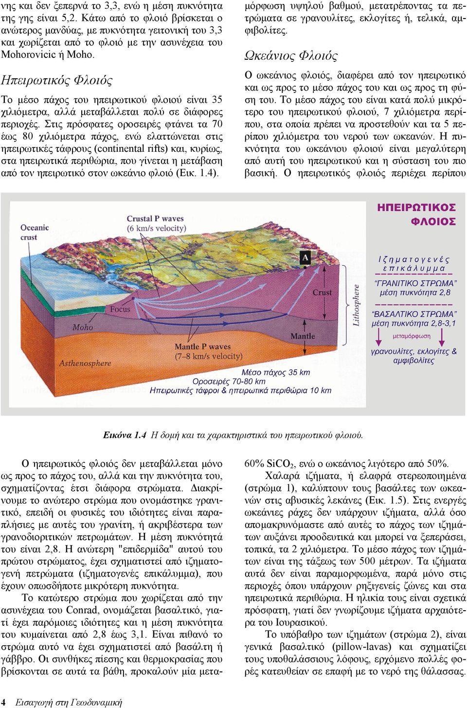 Ηπειρωτικός Φλοιός Το µέσο πάχος του ηπειρωτικού φλοιού είναι 35 χιλιόµετρα, αλλά µεταβάλλεται πολύ σε διάφορες περιοχές.
