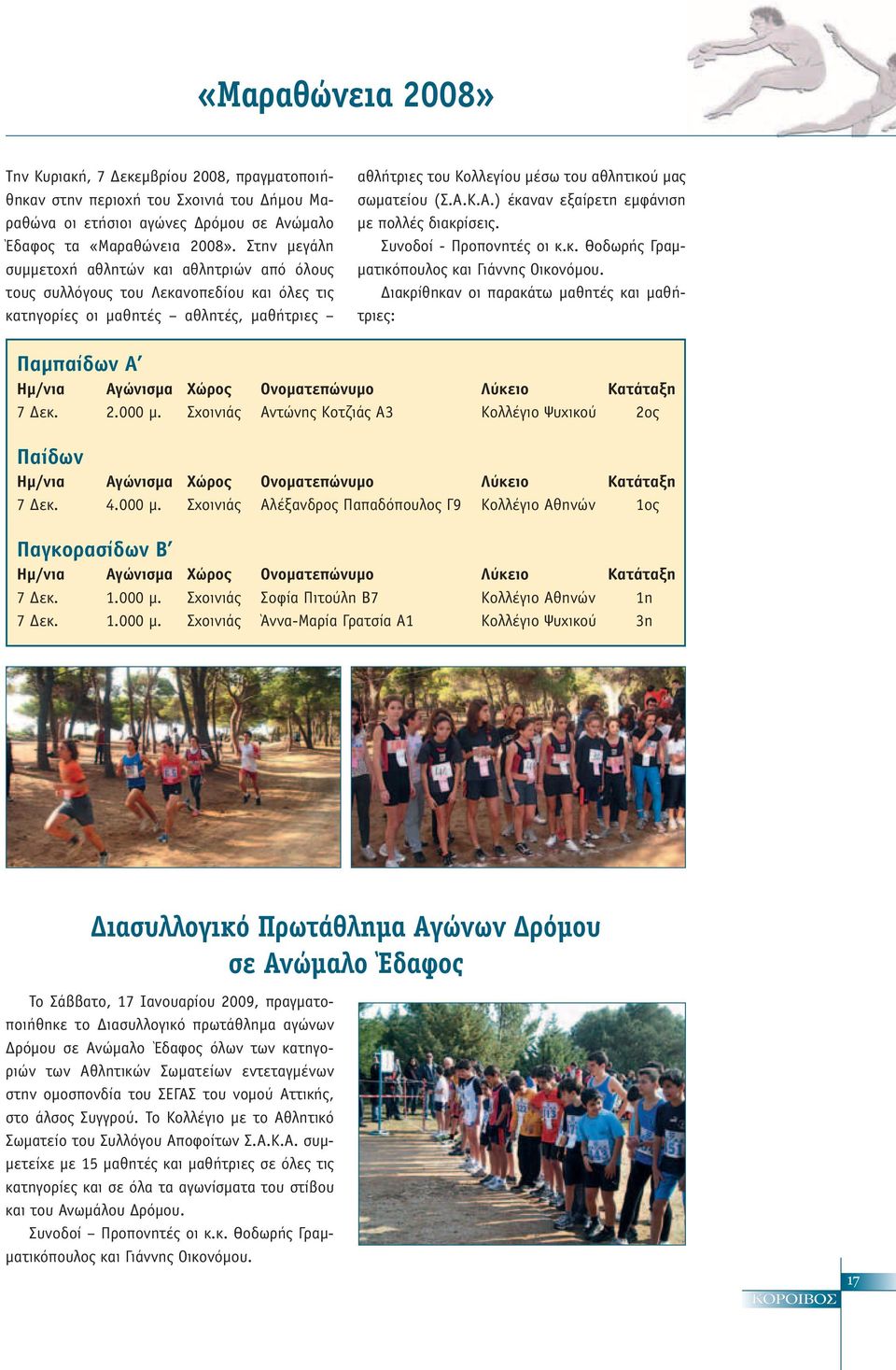 Α.Κ.Α.) έκαναν εξαίρετη εμφάνιση με πολλές διακρίσεις. Συνοδοί - Προπονητές οι κ.κ. Θοδωρής Γραμματικόπουλος και Γιάννης Οικονόμου.