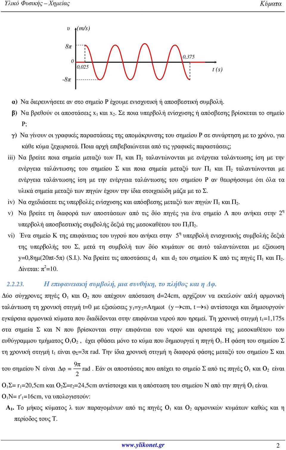 Ποια αρχή επιβεβαιώνεται από τις γραφικές παραστάσεις; iii) Να βρείτε ποια σημεία μεταξύ των Π 1 και Π 2 ταλαντώνονται με ενέργεια ταλάντωσης ίση με την ενέργεια ταλάντωσης του σημείου Σ και ποια