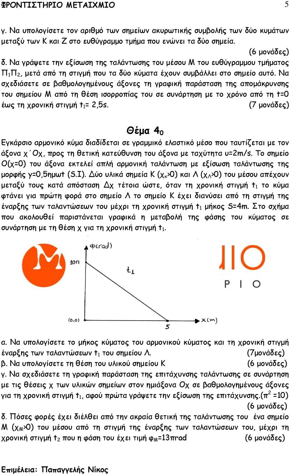 ο σηµεία. δ. Να γράψετε την εξίσωση της ταλάντωσης του µέσου Μ του ευθύγραµµου τµήµατος Π 1 Π 2, µετά από τη στιγµή που τα δύο κύµατα έχουν συµβάλλει στο σηµείο αυτό.