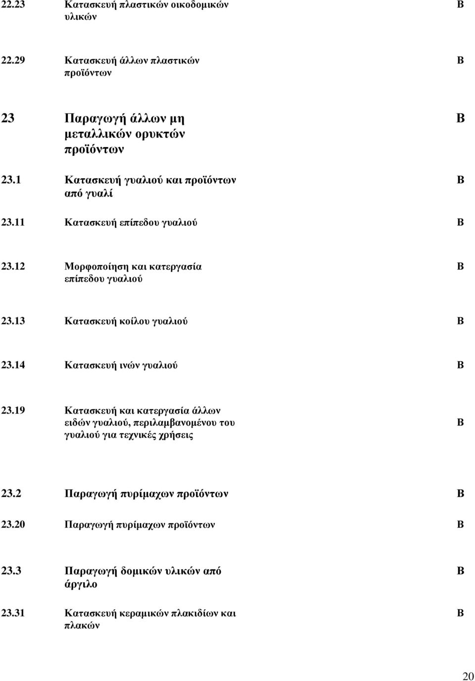 13 Κατασκευή κοίλου γυαλιού 23.14 Κατασκευή ινών γυαλιού 23.