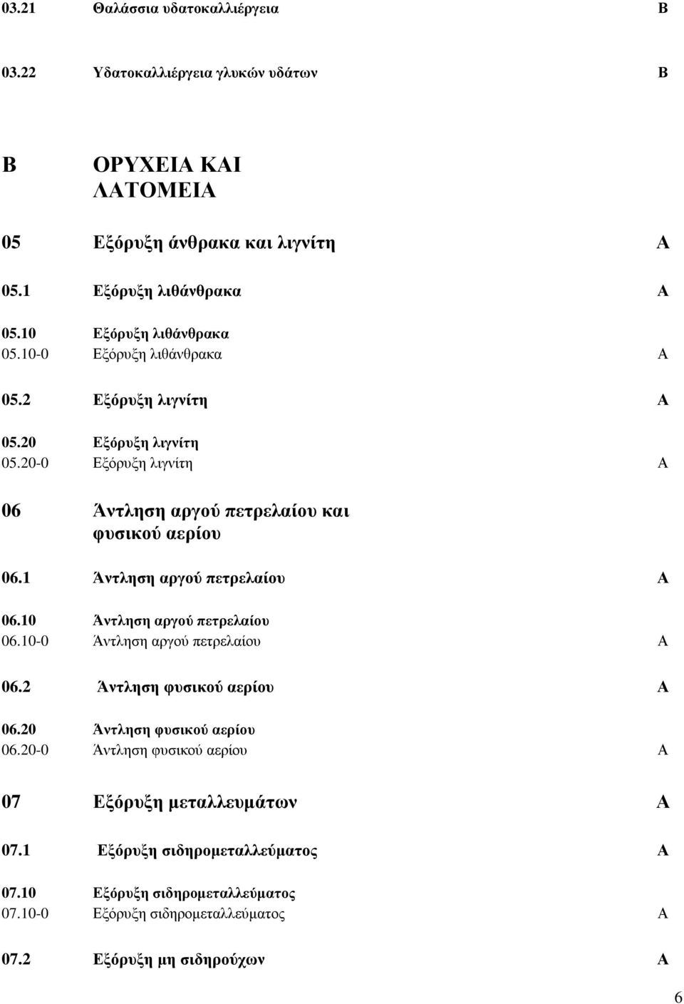 20-0 Εξόρυξη λιγνίτη 06 Άντληση αργού πετρελαίου και φυσικού αερίου 06.1 Άντληση αργού πετρελαίου 06.10 Άντληση αργού πετρελαίου 06.