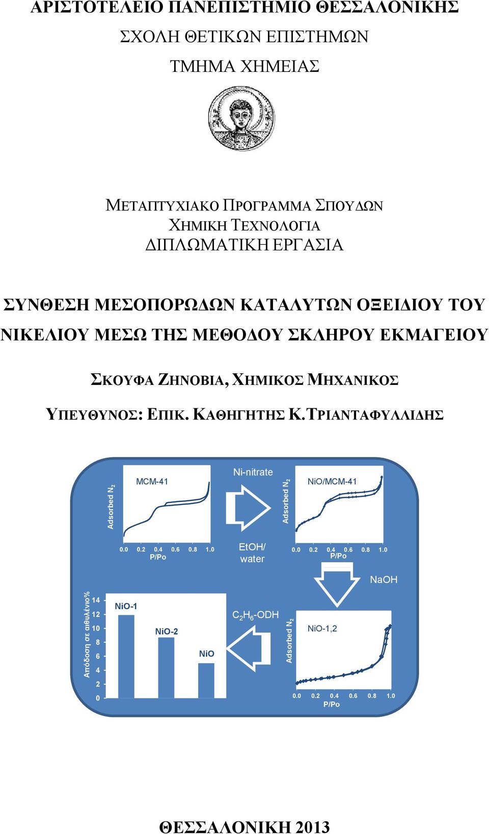 ΜΗΧΑΝΙΚΟΣ ΥΠΕΥΘΥΝΟΣ: ΕΠΙΚ. ΚΑΘΗΓΗΤΗΣ Κ.ΤΡΙΑΝΤΑΦΥΛΛΙΔΗΣ Adsorbed N 2 MCM-41 Ni-nitrate Adsorbed N 2 NiO/MCM-41 0.0 0.2 0.4 0.6 0.8 1.
