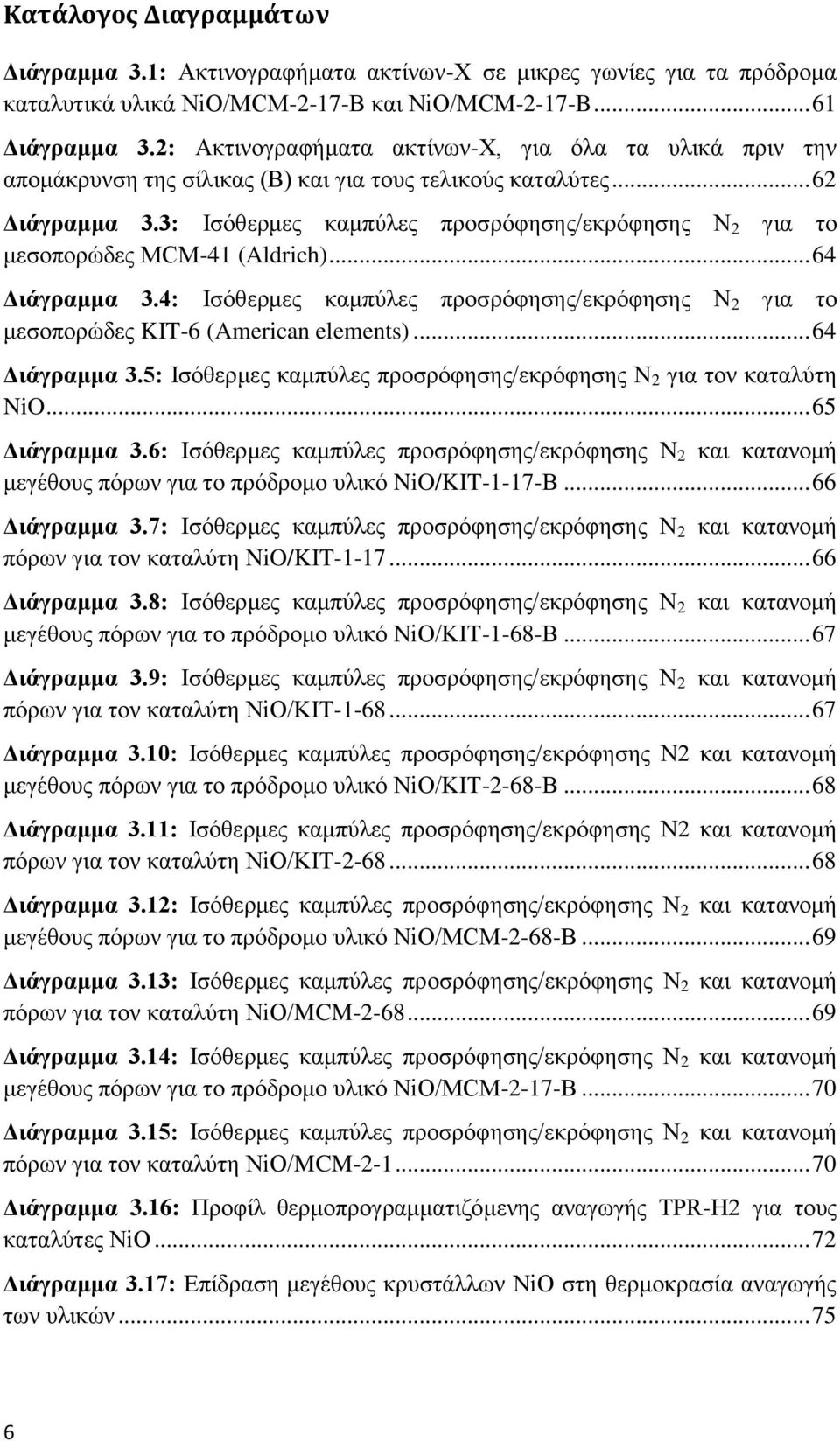 3: Ισόθερμες καμπύλες προσρόφησης/εκρόφησης Ν 2 για το μεσοπορώδες MCM-41 (Aldrich)... 64 Διάγραμμα 3.4: Ισόθερμες καμπύλες προσρόφησης/εκρόφησης Ν 2 για το μεσοπορώδες KIT-6 (American elements).
