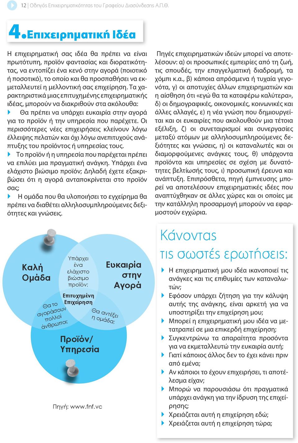 εκμεταλλευτεί η μελλοντική σας επιχείρηση.