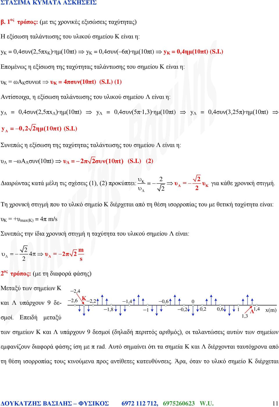 ) (1) Αντίστοιχα, η εξίσωση ταλάντωσης του υλικού σημείου Λ είναι η: y Λ = 0,συν(,5πx Λ ) ημ(10πt) y Λ = 0,συν(5π 1,3) ημ(10πt) y Λ = 0,συν(3,5π) ημ(10πt) y = 0, ημ(10πt) (S.I.