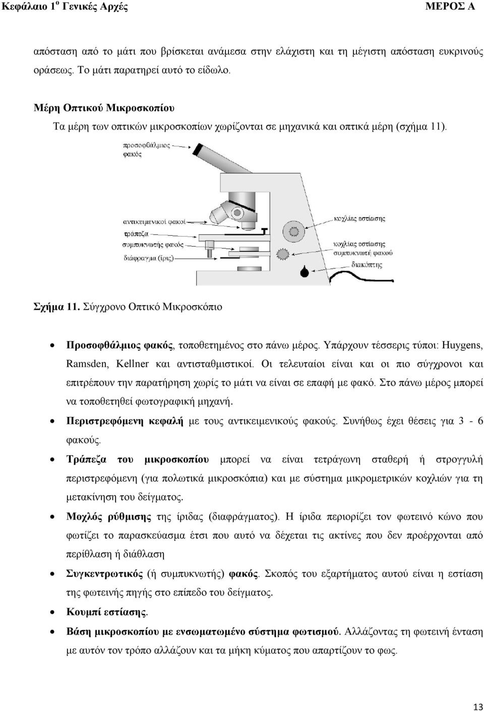 Υπάρχουν τέσσερις τύποι: Huygens, Ramsden, Kellner και αντισταθμιστικοί. Οι τελευταίοι είναι και οι πιο σύγχρονοι και επιτρέπουν την παρατήρηση χωρίς το μάτι να είναι σε επαφή με φακό.