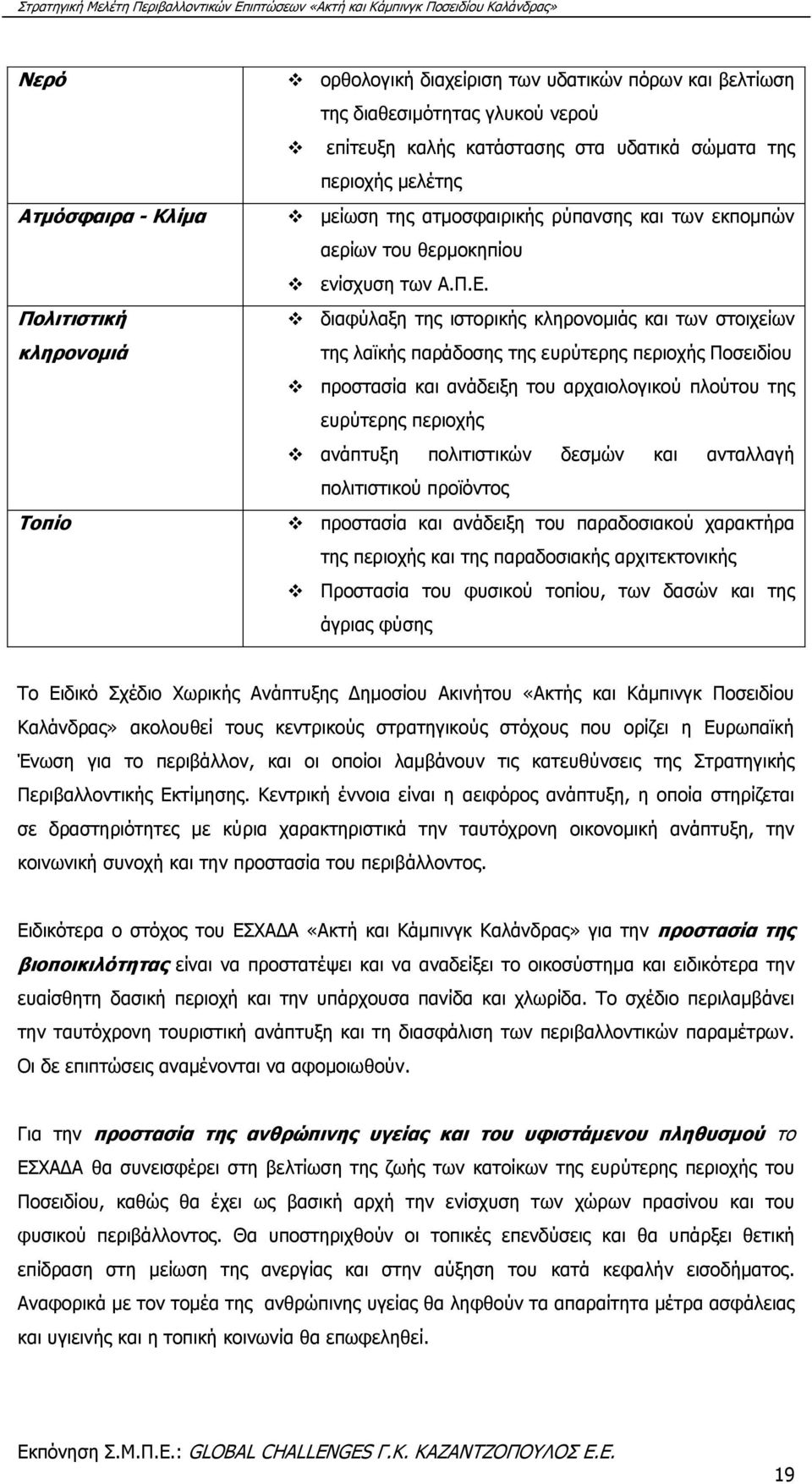 διαφύλαξη της ιστορικής κληρονομιάς και των στοιχείων της λαϊκής παράδοσης της ευρύτερης περιοχής Ποσειδίου προστασία και ανάδειξη του αρχαιολογικού πλούτου της ευρύτερης περιοχής ανάπτυξη