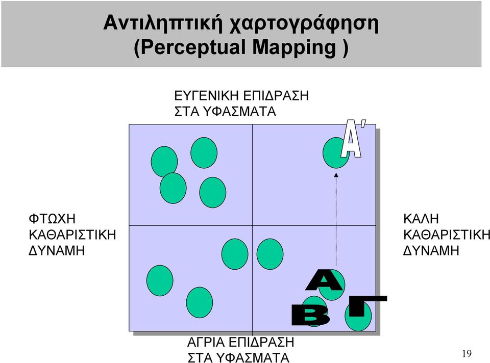 ΥΦΑΣΜΑΤΑ ΦΤΩΧΗ ΚΑΘΑΡΙΣΤΙΚΗ ΔΥΝΑΜΗ ΚΑΛΗ