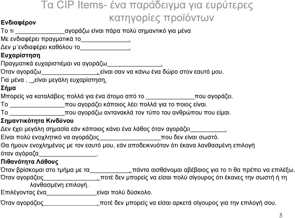 Το που αγοράζει κάποιος λέει πολλά για το ποιος είναι. Το που αγοράζω αντανακλά τον τύπο του ανθρώπου που είμαι.