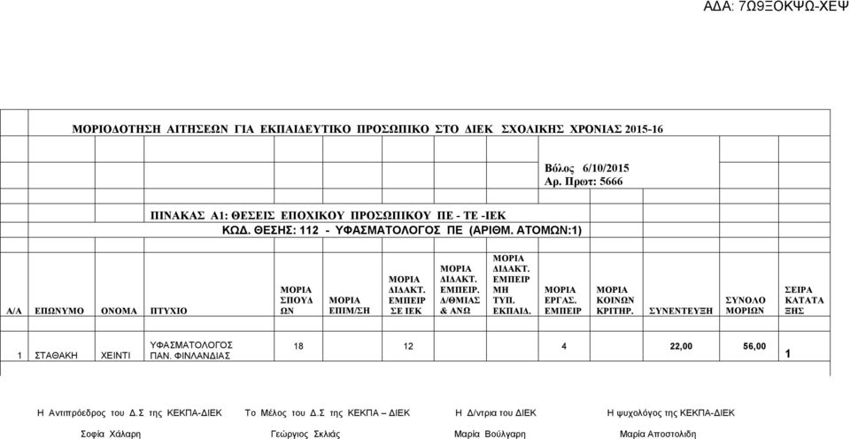 ΤΥΠ. ΕΜΠΕΙΡ ΚΟΙΝΩΝ ΤΑ ΞΗΣ ΣΤΑΘΑΚΗ ΧΕΙΝΤΙ