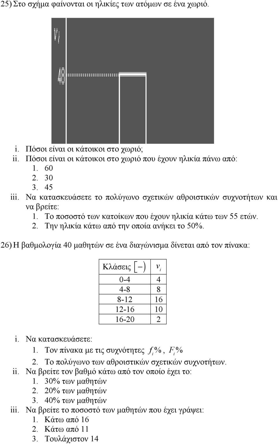 26) Η βαθµολογία 40 µαθητών σε ένα διαγώνισµα δίνεται από τον πίνακα: Κλάσεις ) 0-4 4 4-8 8 8-12 16 12-16 10 16-20 2 i. Να κατασκευάσετε: 1. Τον πίνακα µε τις συχνότητες %, F i % 2.