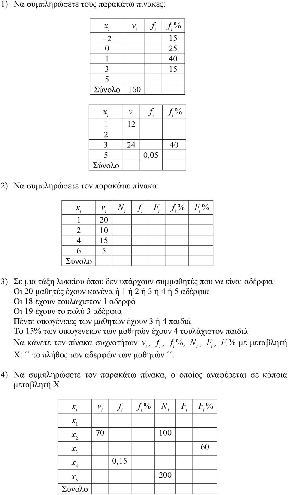 πολύ 3 αδέρφια Πέντε οικογένειες των µαθητών έχουν 3 ή 4 παιδιά Το 15% των οικογενειών των µαθητών έχουν 4 τουλάχιστον παιδιά Να κάνετε τον πίνακα συχνοτήτων %, N i, F i, F i % µε