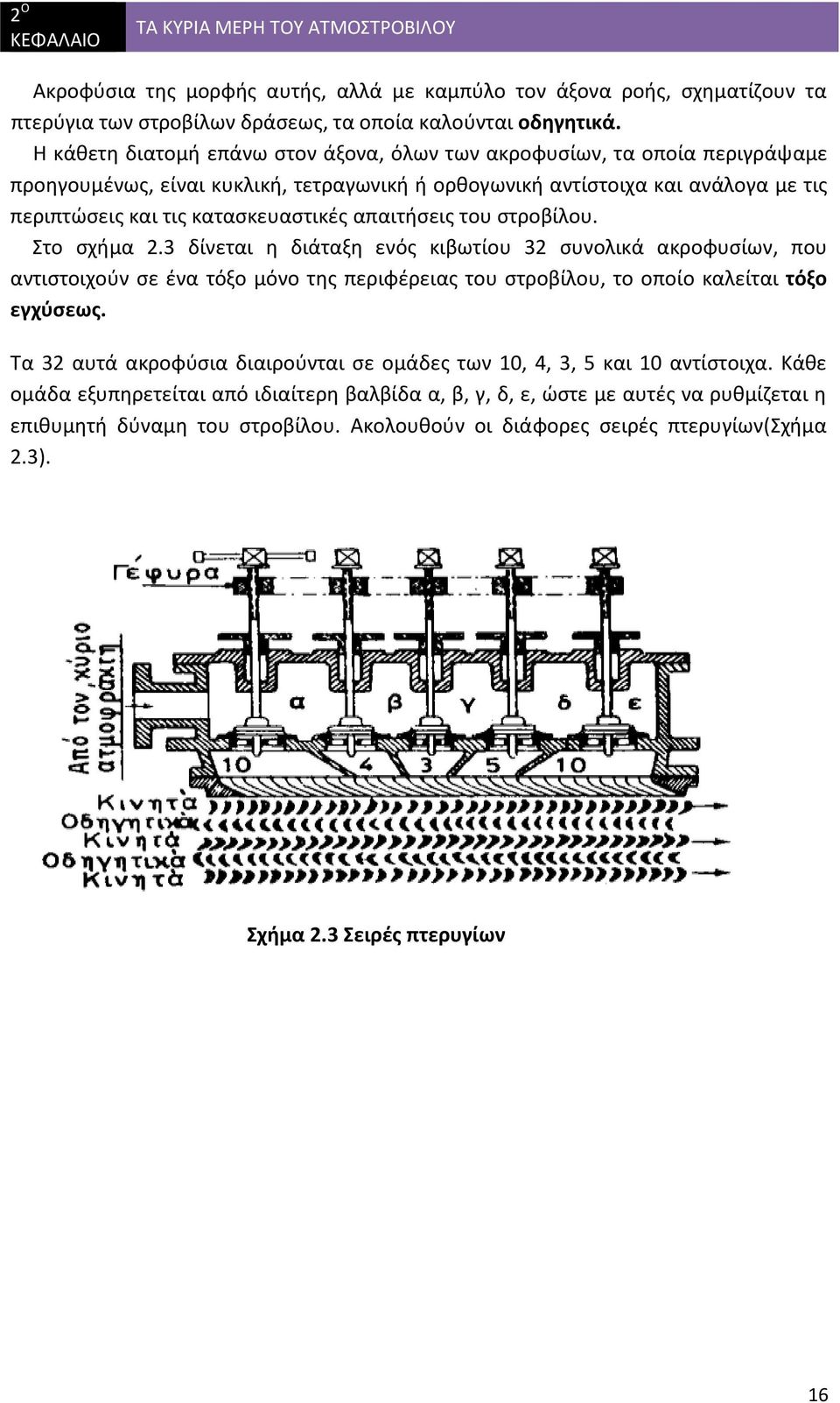 απαιτήσεις του στροβίλου. Στο σχήμα 2.3 δίνεται η διάταξη ενός κιβωτίου 32 συνολικά ακροφυσίων, που αντιστοιχούν σε ένα τόξο μόνο της περιφέρειας του στροβίλου, το οποίο καλείται τόξο εγχύσεως.