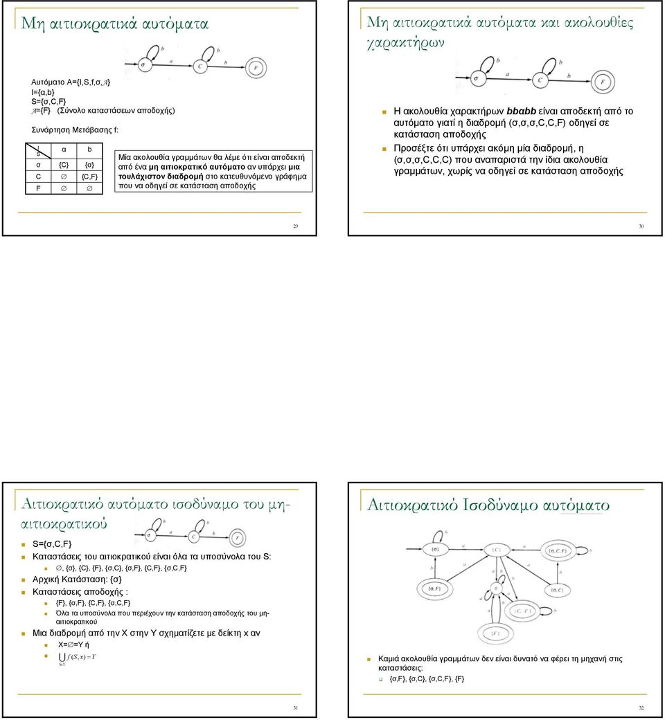 χαρακτήρων bbαbb είναι αποδεκτή από το αυτόµατο γιατί η διαδροµή (σ,σ,σ,,,f) οδηγεί σε κατάσταση αποδοχής Προσέξτε ότι υπάρχει ακόµη µία διαδροµή, η (σ,σ,σ,,,) που αναπαριστά την ίδια ακολουθία
