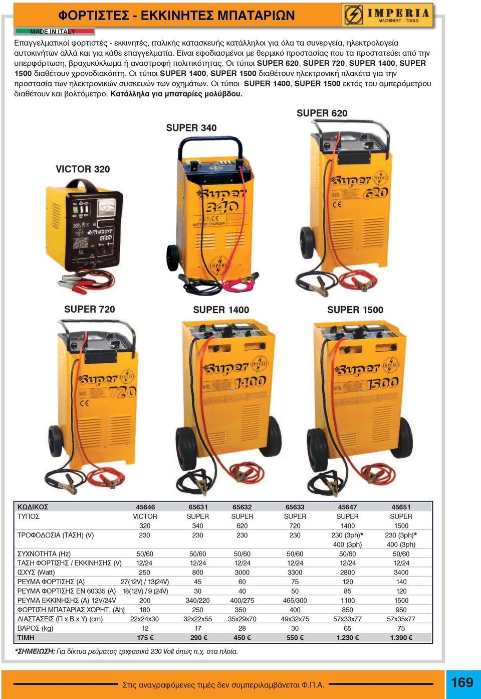 JUMP STARTER (ΕΚΚΙΝΗΤΗΣ) & ΕΦΕΔΡΙΚΗ ΜΠΑΤΑΡΙΑ - PDF ΔΩΡΕΑΝ Λήψη