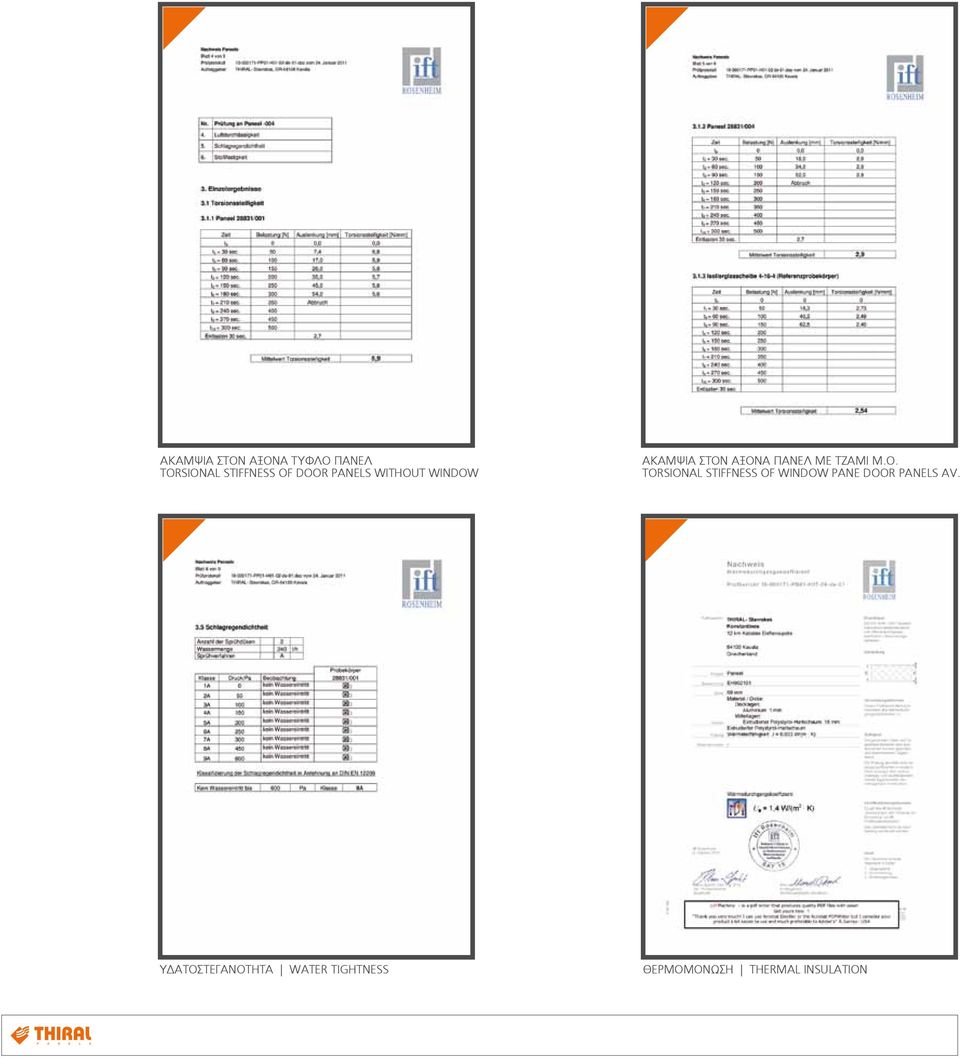 Ο. TORSIONAL STIFFNESS OF WINDOW PANE DOOR PANELS AV.