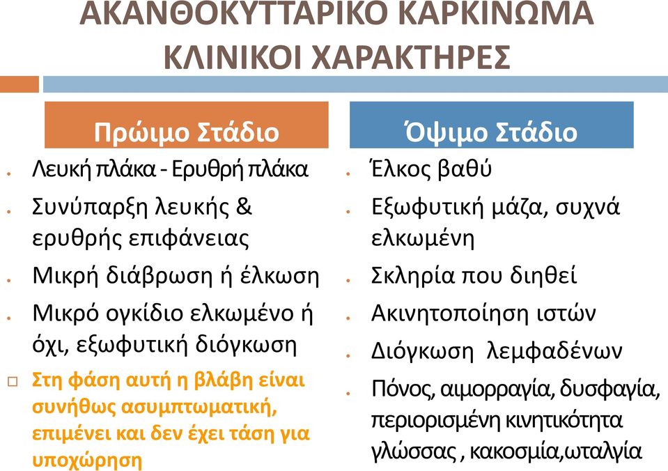 ασυμπτωματική, επιμένει και δεν έχει τάση για υποχώρηση Όψιμο Στάδιο Έλκος βαθύ Εξωφυτική μάζα, συχνά ελκωμένη Σκληρία